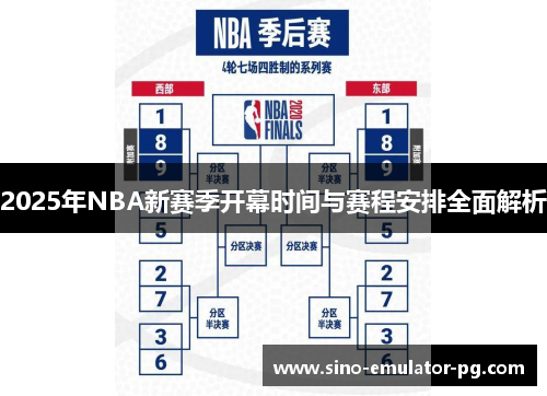 2025年NBA新赛季开幕时间与赛程安排全面解析