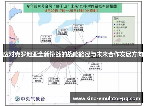应对克罗地亚全新挑战的战略路径与未来合作发展方向