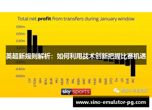 英超新规则解析：如何利用战术创新把握比赛机遇