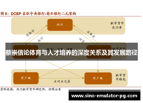 蔡崇信论体育与人才培养的深度关系及其发展路径