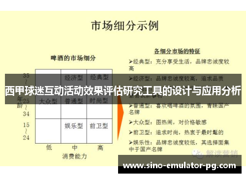 西甲球迷互动活动效果评估研究工具的设计与应用分析