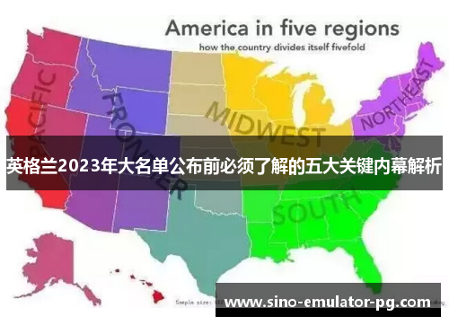 英格兰2023年大名单公布前必须了解的五大关键内幕解析 英格兰2023年大名单公布前必须了解的五大关键内幕解析