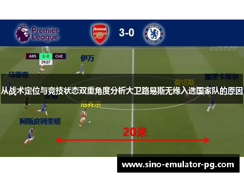 从战术定位与竞技状态双重角度分析大卫路易斯无缘入选国家队的原因 从战术定位与竞技状态双重角度分析大卫路易斯无缘入选国家队的原因