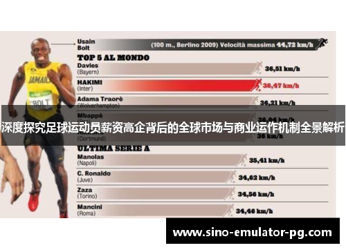 深度探究足球运动员薪资高企背后的全球市场与商业运作机制全景解析