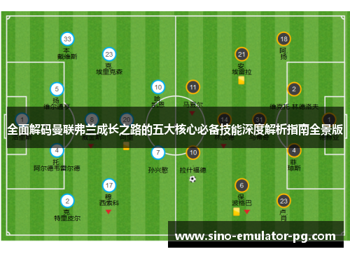 全面解码曼联弗兰成长之路的五大核心必备技能深度解析指南全景版 全面解码曼联弗兰成长之路的五大核心必备技能深度解析指南全景版