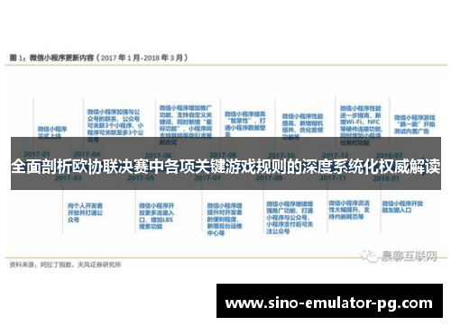 全面剖析欧协联决赛中各项关键游戏规则的深度系统化权威解读