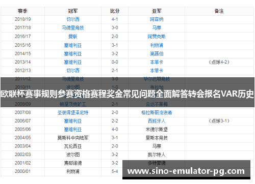 欧联杯赛事规则参赛资格赛程奖金常见问题全面解答转会报名VAR历史