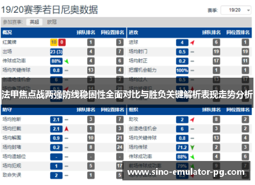 法甲焦点战两强防线稳固性全面对比与胜负关键解析表现走势分析