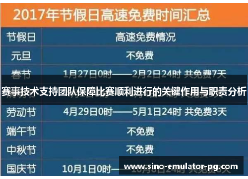 赛事技术支持团队保障比赛顺利进行的关键作用与职责分析