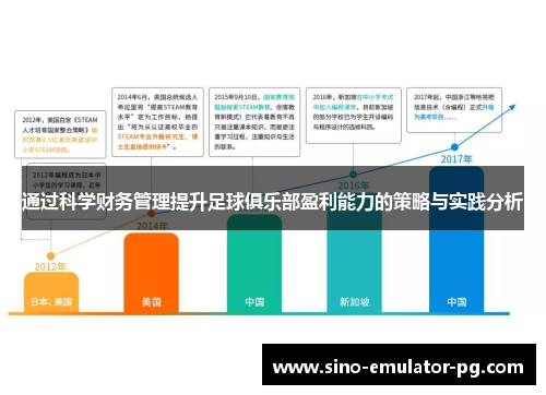 通过科学财务管理提升足球俱乐部盈利能力的策略与实践分析
