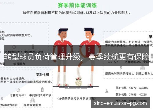 转型球员负荷管理升级,赛季续航更有保障 转型球员负荷管理升级,赛季续航更有保障